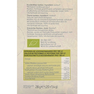 Delhaize-Bio