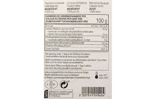 Delhaize | Mechelse koekoek +/- 1,3 kg