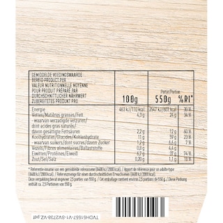 Delhaize | Verspakket | Groene Curry 730g 