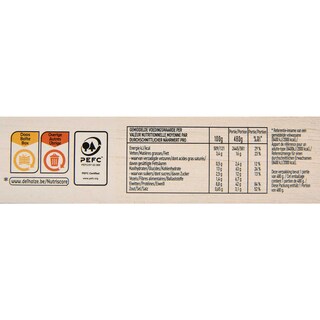 Delhaize | Filet poulet | Italienne 