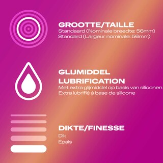 Durex | Condooms | Pleasure Me 