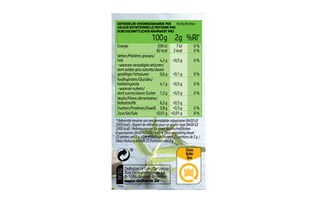 Delhaize | Dragon 