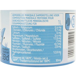 Delhaize | Bronwater|Niet bruisend|PET|Sportdop 