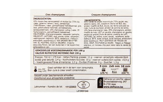 Delhaize | Croc | Kip | Champignon 