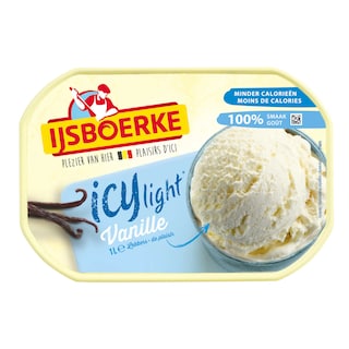 Ijsboerke