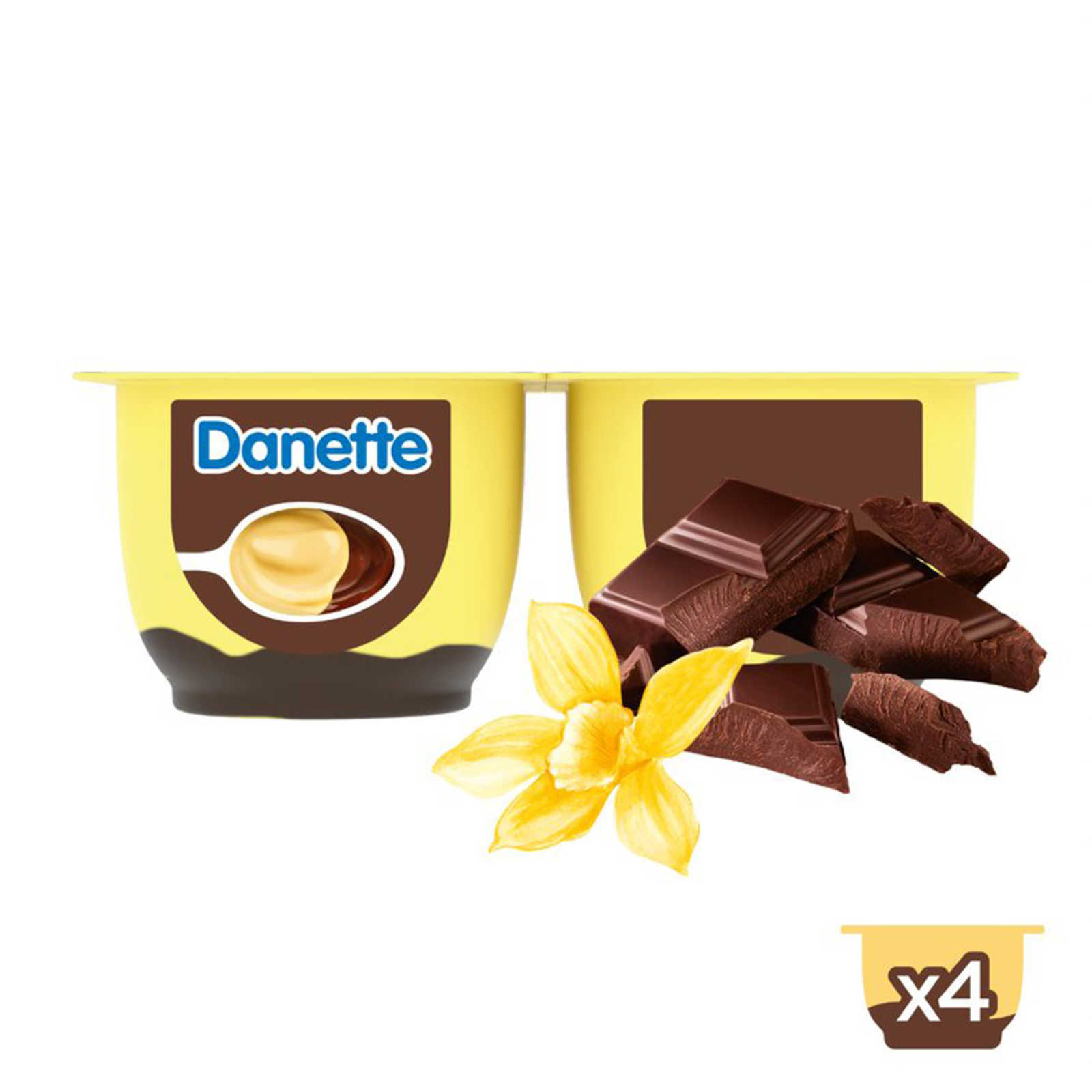 Danette