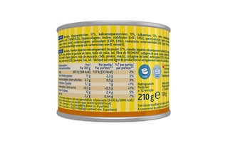 Zwan | TV | Saucisse | TV Poulet 