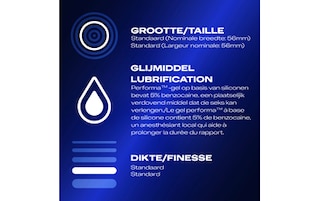 Durex | Préservatifs | Performa 