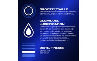 Durex | Condooms | Performa 