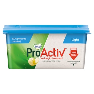 Pro Activ