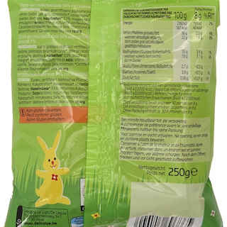 Delhaize | Paaseitjes | Melk Praliné 