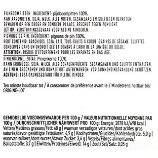 Delhaize | Pijnboompitten 