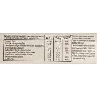 Delhaize | Preipuree dragon 