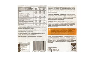 Delhaize