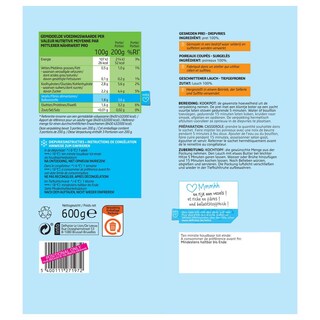 Delhaize | Witte preiringen 