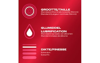 Durex