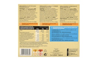 Delhaize