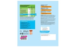 Delhaize | Witte preiringen 