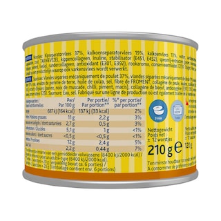 Zwan | TV | Saucisse | TV Poulet 