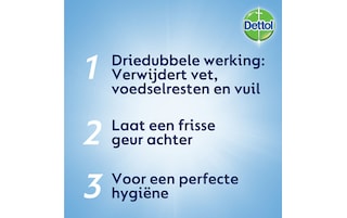 Dettol | Nettoyant Salle de Bain Power | 750ml 