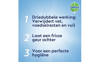 Dettol | Nettoyant Salle de Bain Power | 750ml 