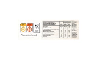 Delhaize | Linguini | Tomaten 