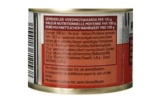 Delhaize