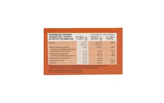 Delhaize | Keftaballetjes 