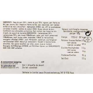 Delhaize | Pensen | Zwart | Varken 