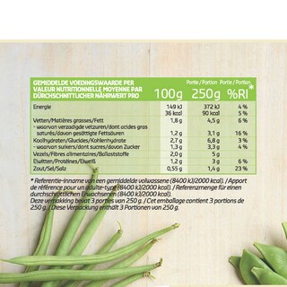 Delhaize | Groentensoep 