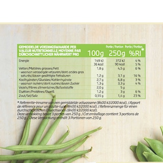 Delhaize | Groentensoep 