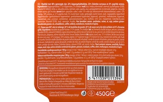 Culture Kitchen | Boulettes | Caribéennes | Curry colombo 