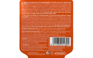 Culture Kitchen | Boulettes | Caribéennes | Curry colombo 