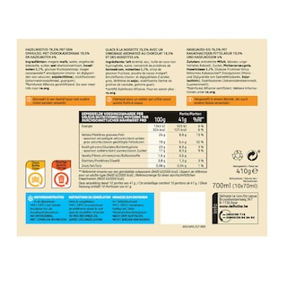 Delhaize | Pralinella 