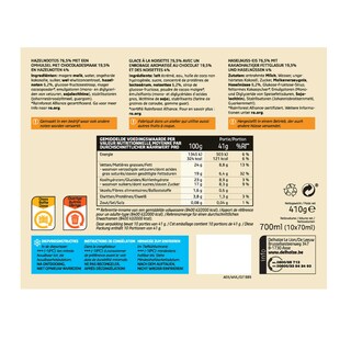 Delhaize | Pralinella 