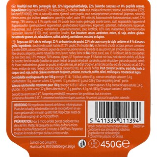 Culture Kitchen | Boulettes | Caribéennes | Curry colombo 