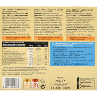 Delhaize | Giant Classic 