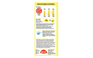 Friskies | Kattenvoeding | Brokjes | Mix vlees 