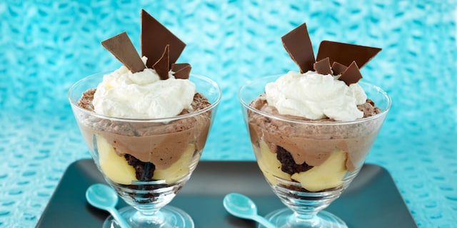 Chocoladecoupes