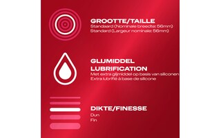 Durex