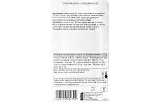 Delhaize | Chipolata | Campagne | Roulée 