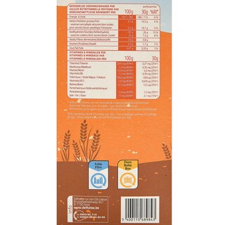 Delhaize