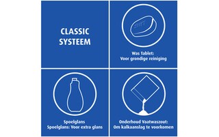 Sun | Vaatwastabletten | Classic | Regular 