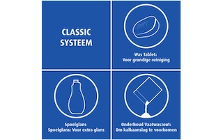 Sun | Vaatwastabletten | Classic | Regular 