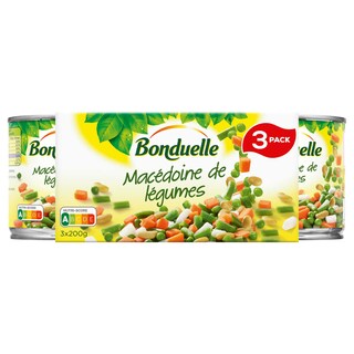 Bonduelle