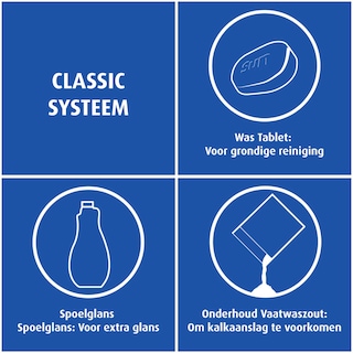 Sun | Vaatwastabletten | Classic | Regular 