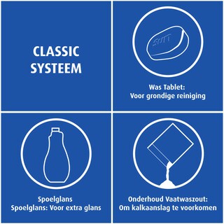 Sun | Vaatwastabletten | Classic | Regular 