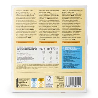 Delhaize | Giant | White 