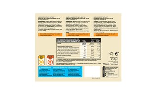 Delhaize | Pralinella 