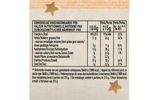 Delhaize | Beef | Wellington 